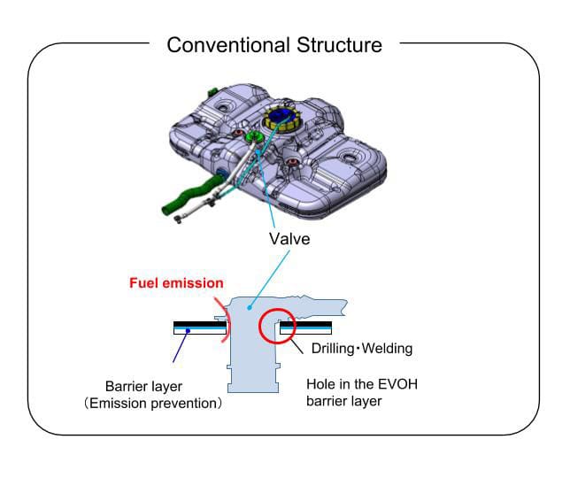 Conventional Structure